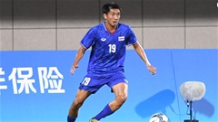 Lịch thi đấu vòng 1/8 môn bóng đá nam ASIAD 2023: Thái Lan và Indonesia gặp khó 